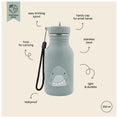 Load image into Gallery viewer, Trixie Insulated Water Bottleزجاجة مياه معزولة تريكسي