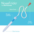 Load image into Gallery viewer, Nosefrida Nasal Aspirator paper Box - صندوق ورقي لشفاطة الأنف من نوفريدا