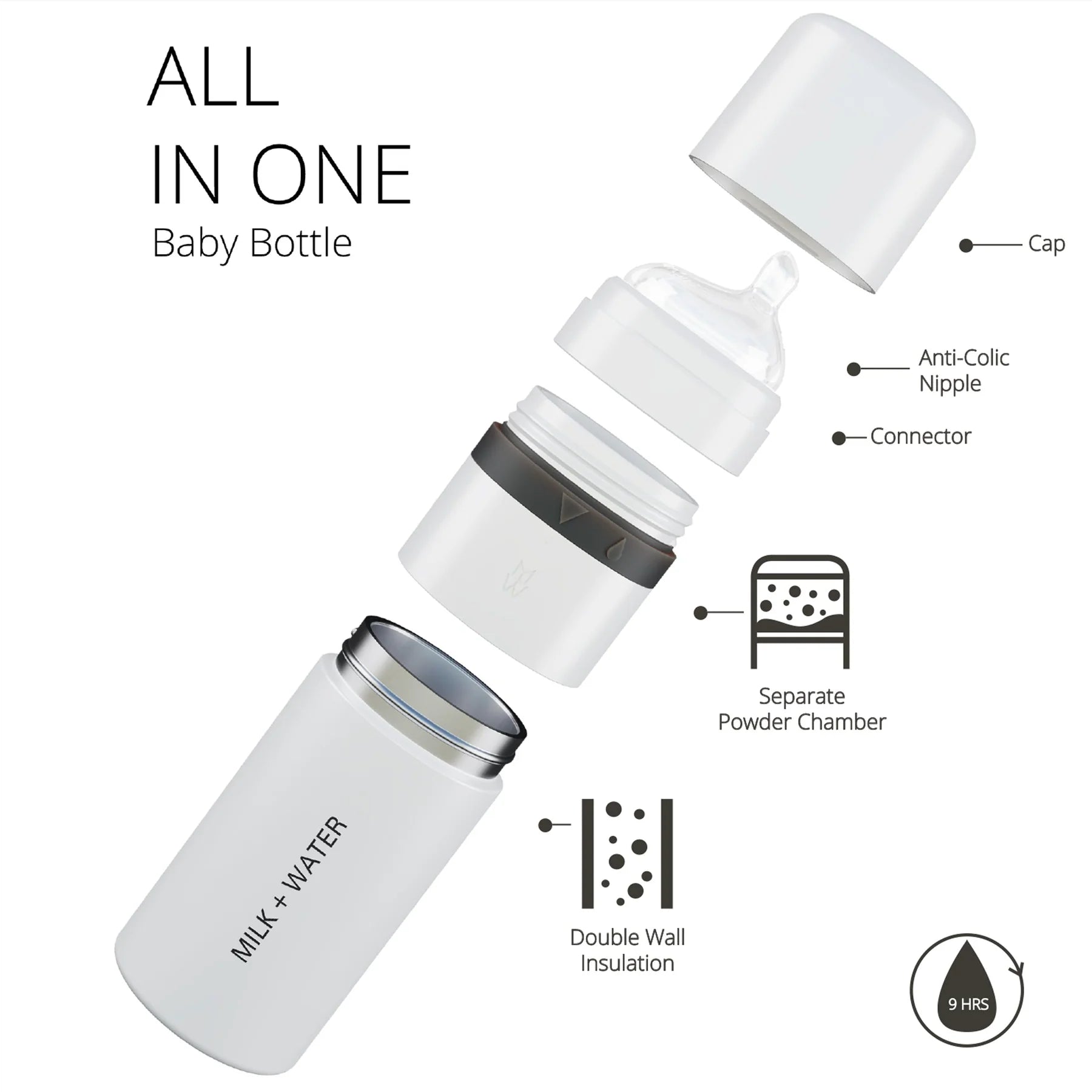 Milk and Water  Insulated Bottle Artic White 9oz