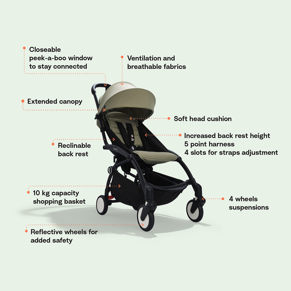 Stokke Yoyo  Full Stroller Bundle