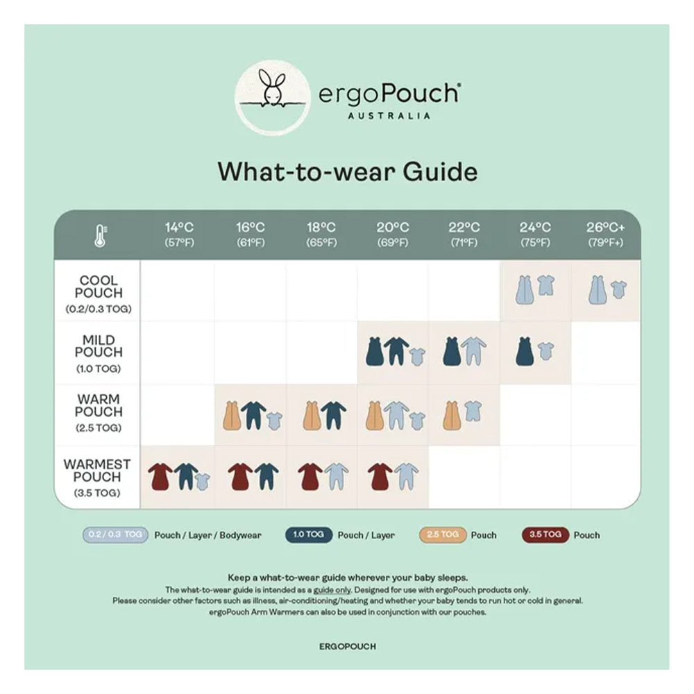 ErgoPouch Sleep Suit Bag TOG 1.0