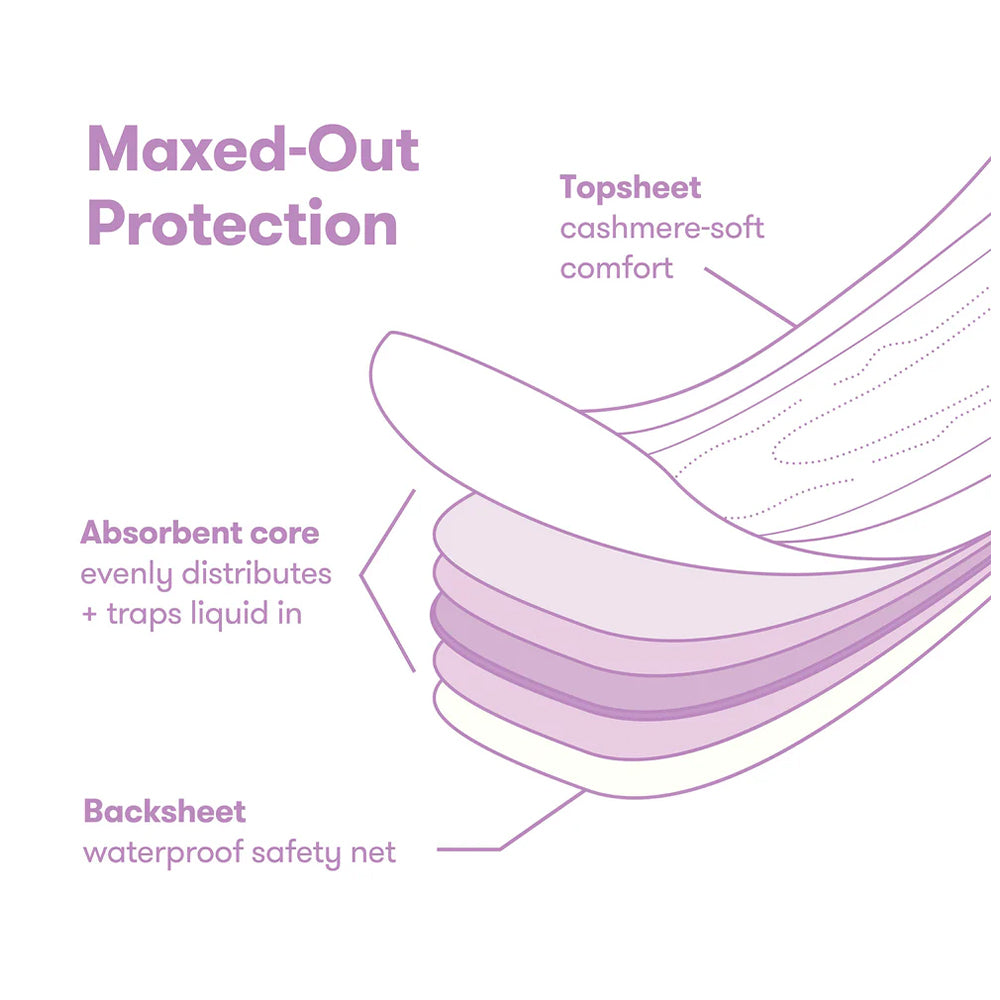 PostPartum Maternity Catch All-Pads