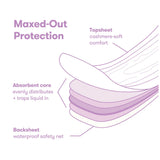 PostPartum Maternity Catch All-Pads