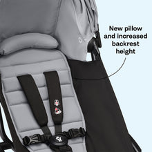 Stokke Yoyo  Full Stroller Bundle