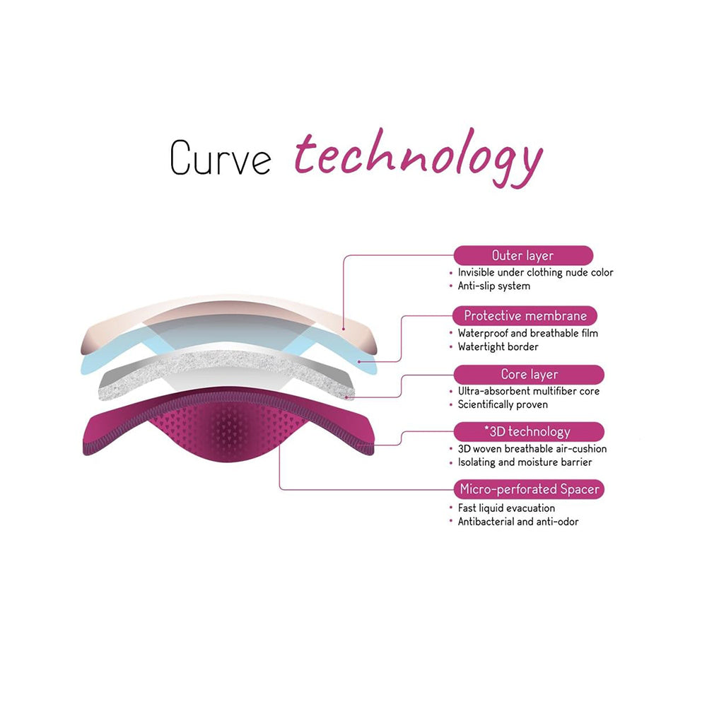Curve Essential Plus 4 Washable Nusring Pads Day Fusch/كيرف إيسينشال بلس 4 وسادات رضاعة قابلة للغسل باللون الفوشيا النهاري