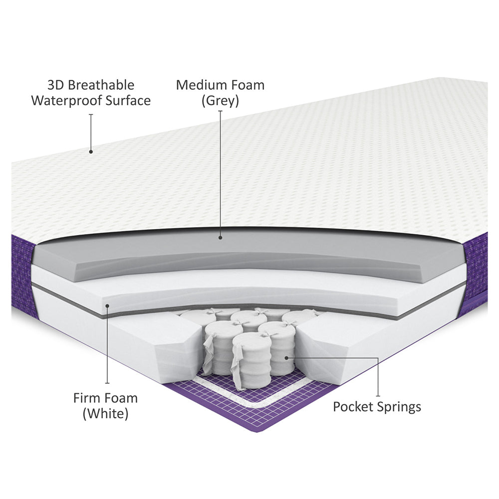 Snuz Surface Pro Adaptable-Cot Bed Mattress 68x117cm — view 2