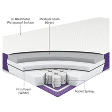 Snuz Surface Pro Adaptable-Cot Bed Mattress 68x117cm — view 2