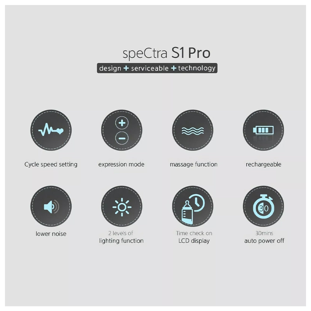Spectra S1  Pro سبكترا S1 برو
