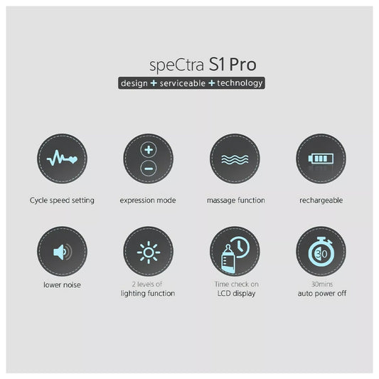 Spectra S1  Pro سبكترا S1 برو