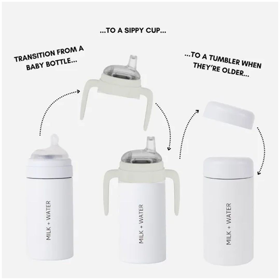 Milk and Water Sippy Cup Handle Spout