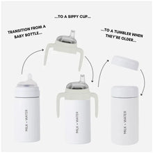 Milk and Water Sippy Cup Handle Spout