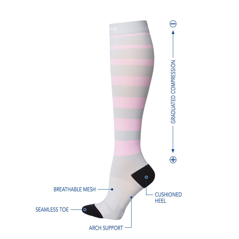 Body After Baby High Compression Socks Teal/Grey / جوارب بودي أفتر بيبي عالية الضغط باللون الأزرق المخضر/الرمادي