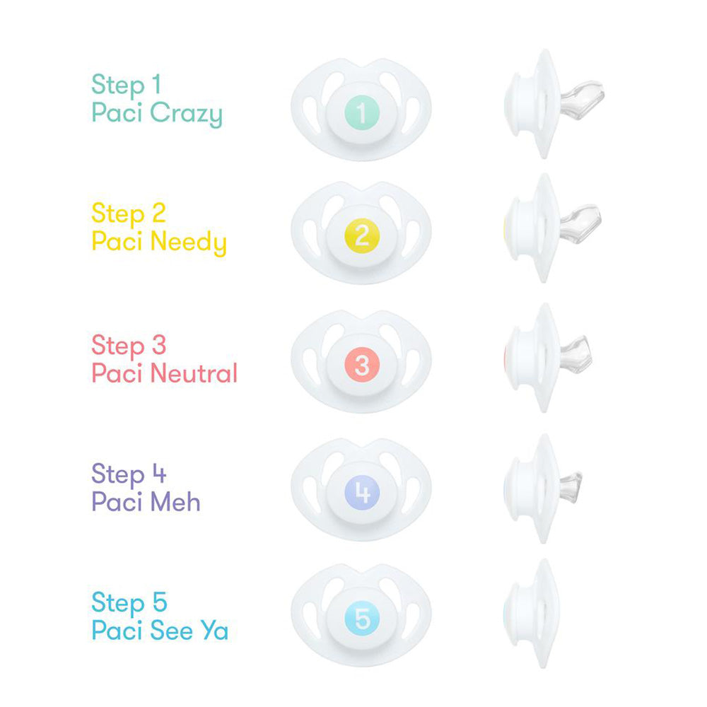 Frida Baby Paci Weaning System — view 3