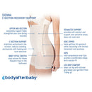 Body After Baby C - Section Recovery Garment