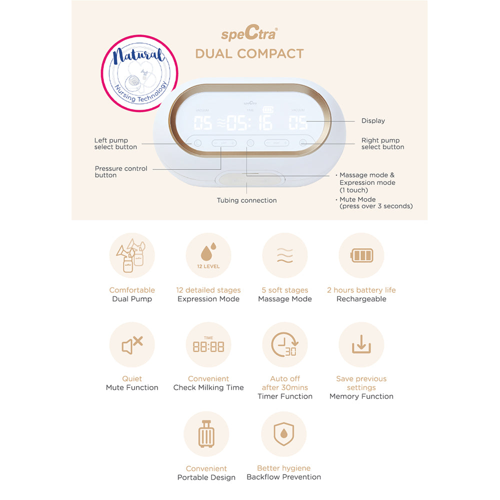 Spectra Dual Compact Breast Pump / مضخة الثدي المدمجة المزدوجة من سبيكترا