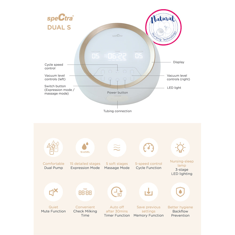 Spectra Dual S Breast Pump / مضخة الثدي سبكترا دوال إس